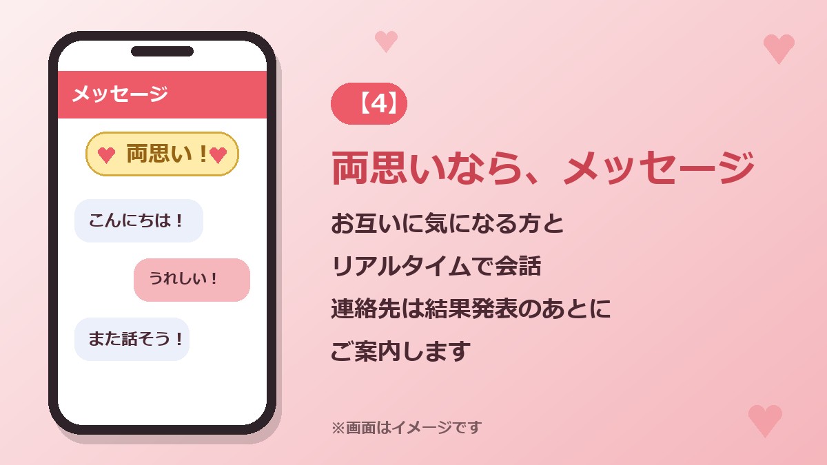 両思いとメッセージのイメージ