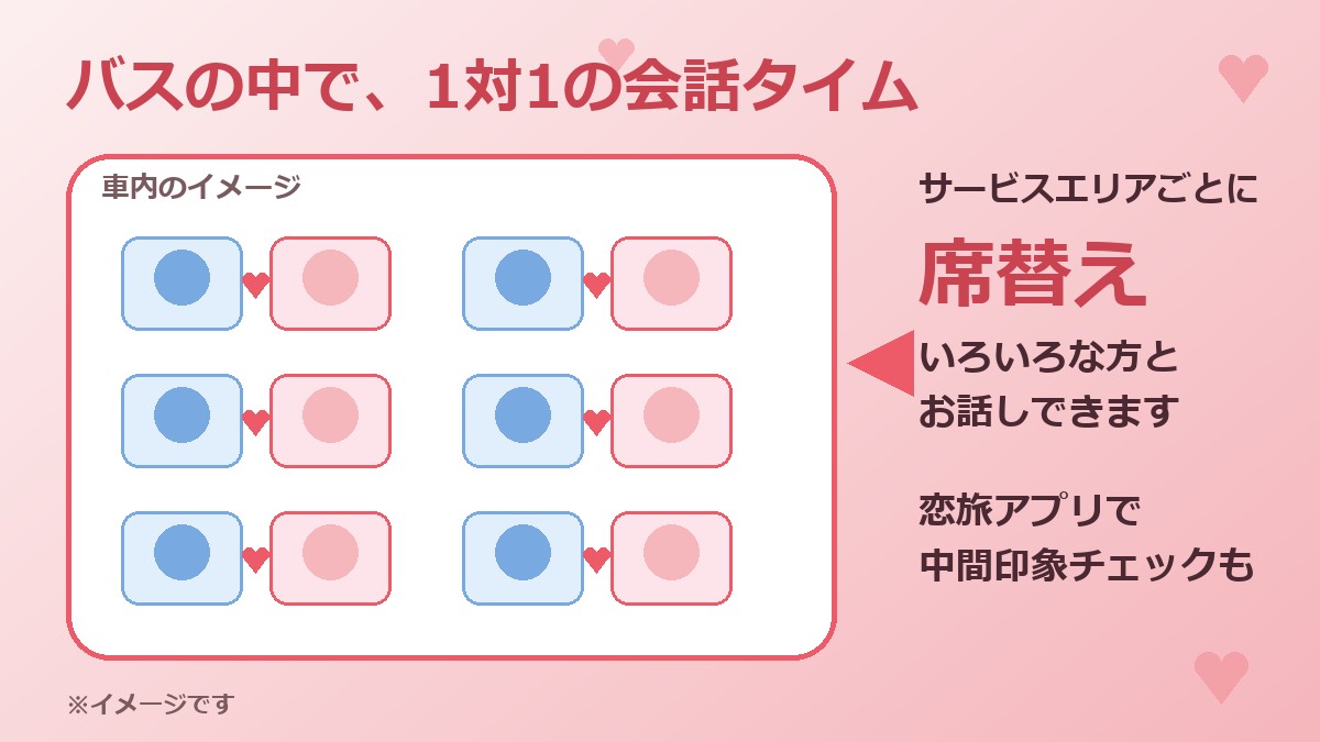バスの中の1対1の会話タイムのイメージ